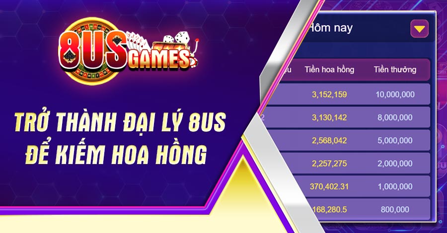 Trở thành đại lý 8US Games để kiếm hoa hồng